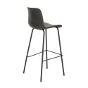 Lot 2 tabourets design BILBAO